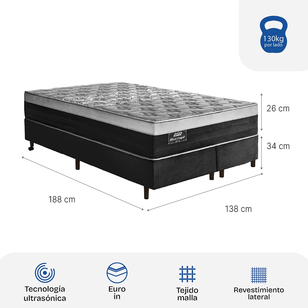 Sommier Black Comfort 2 Plazas - Imagen 2