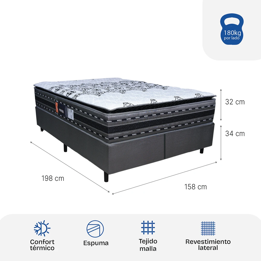 Sommier Excelsior - Imagen 7