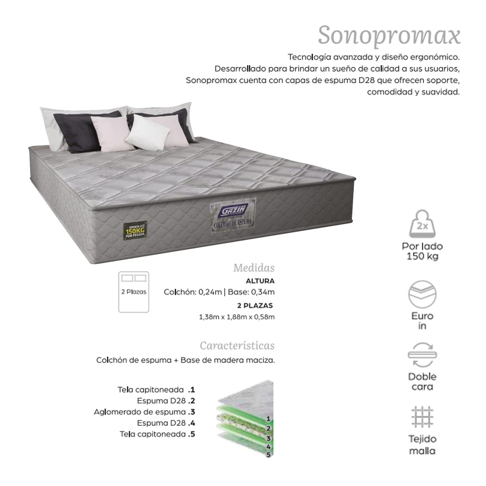 SOMMIER SONOPROMAX - Imagen 4